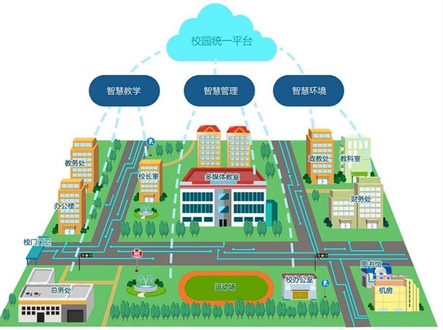 南口街道智慧校園：開啟教育信息化新時代的功能全解析